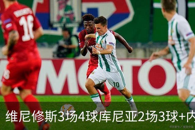 维尼修斯3场4球库尼亚2场3球+内马尔回归 五星巴西渐入佳境